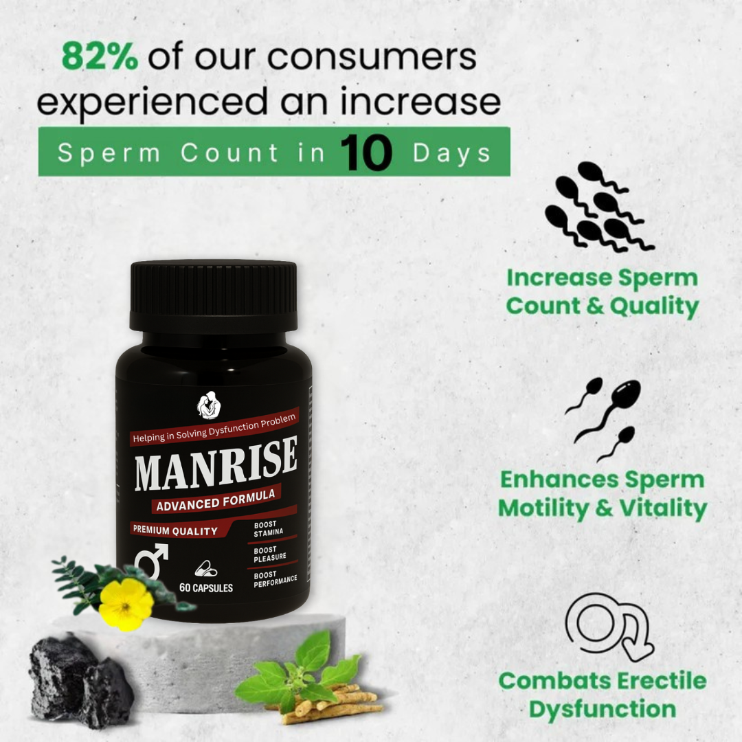 "MANRISE – Help in Solving Erectile Dysfunction Problem"